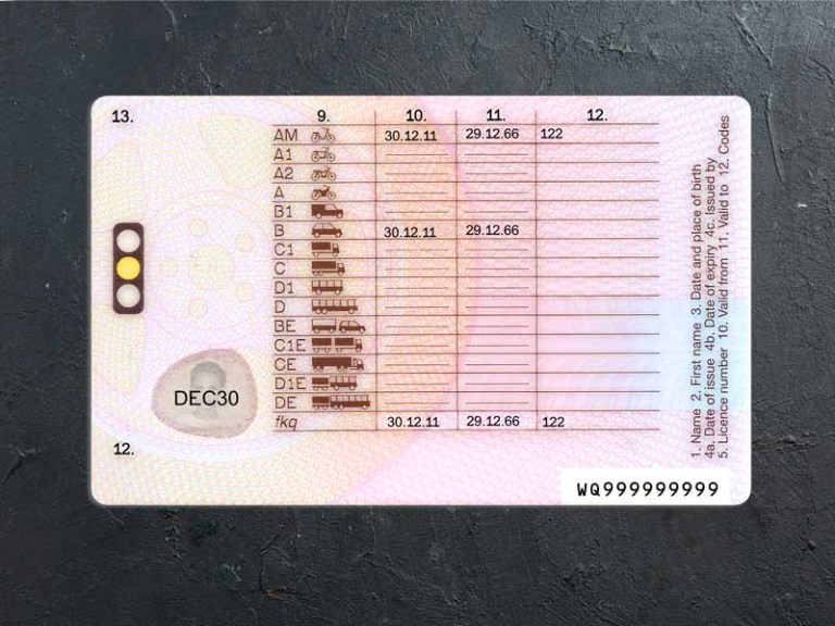 uk driver license psd template back